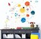 Solar System Wall Stickers – Planet & Space Decals for Kids’ Bedroom, Nursery & Classroom